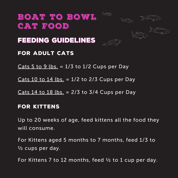 Boat to Bowl Cat Food Feeding Guidelines