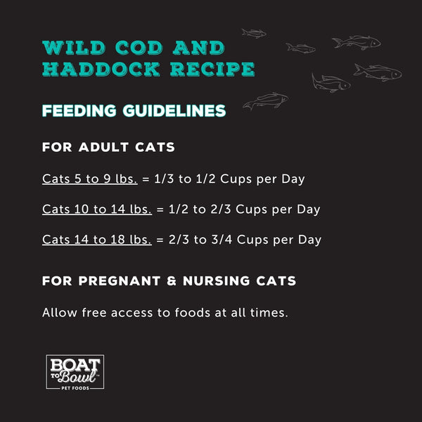 Wild Cod & Haddock Recipe - Boat to Bowl Pet Food