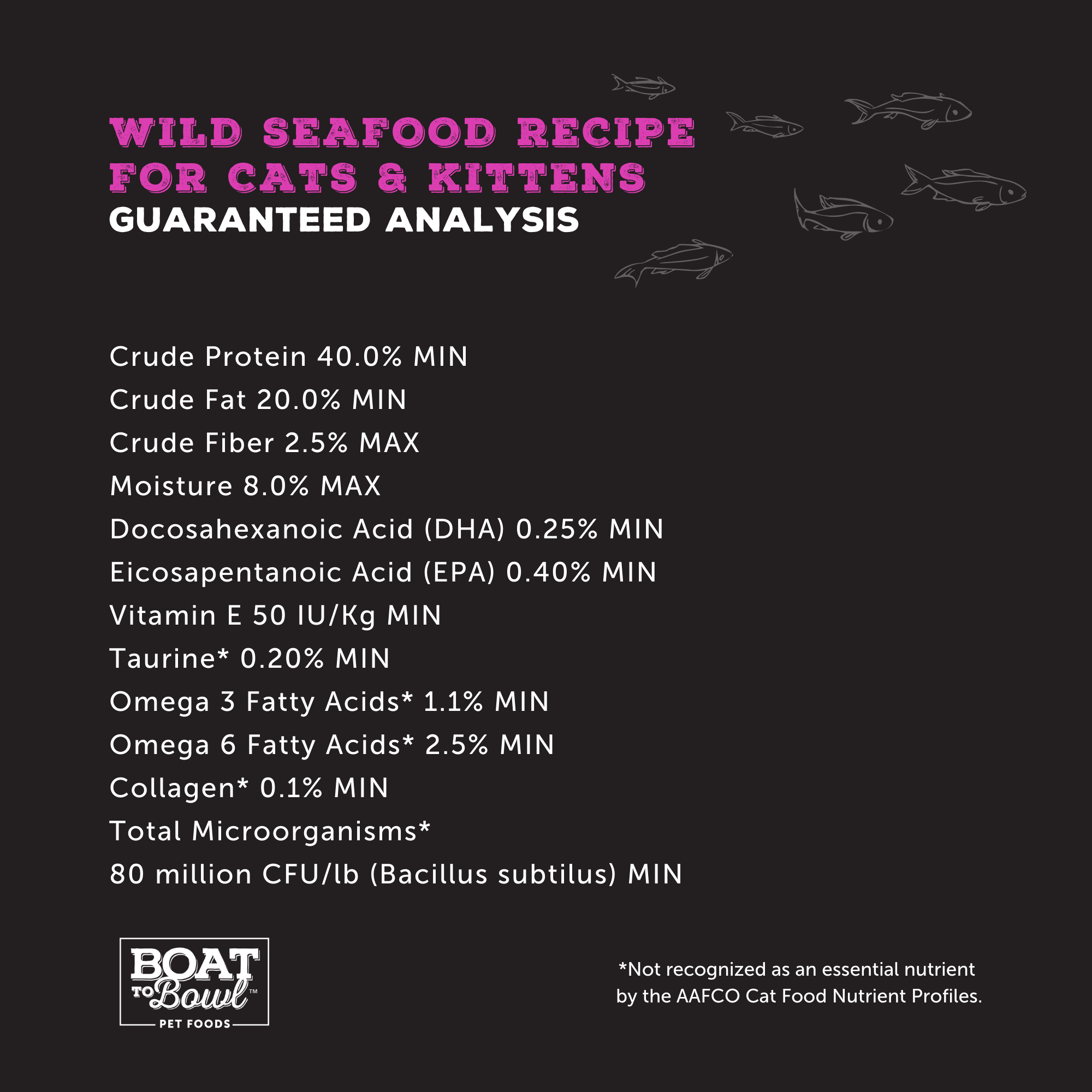 Crude fiber in cat food hotsell